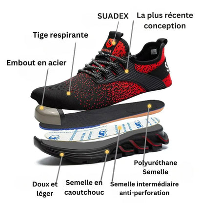 Baskets de Sécurité Légères en Acier Composite